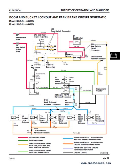 2004 john deere 240 skid steer specs|john deere 250 wiring diagram.